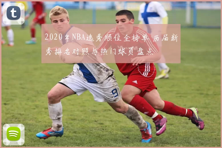 2020年NBA选秀顺位全榜单 历届新秀排名对照与热门球员盘点